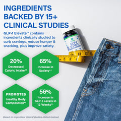 BioTrust GLP-1 Elevate diet-boost image suggests support for mindful eating
