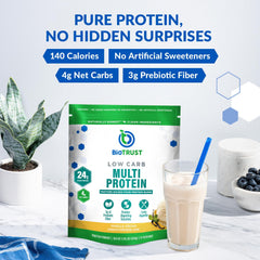 BioTrust grass-fed whey ingredients showcase premium protein blend