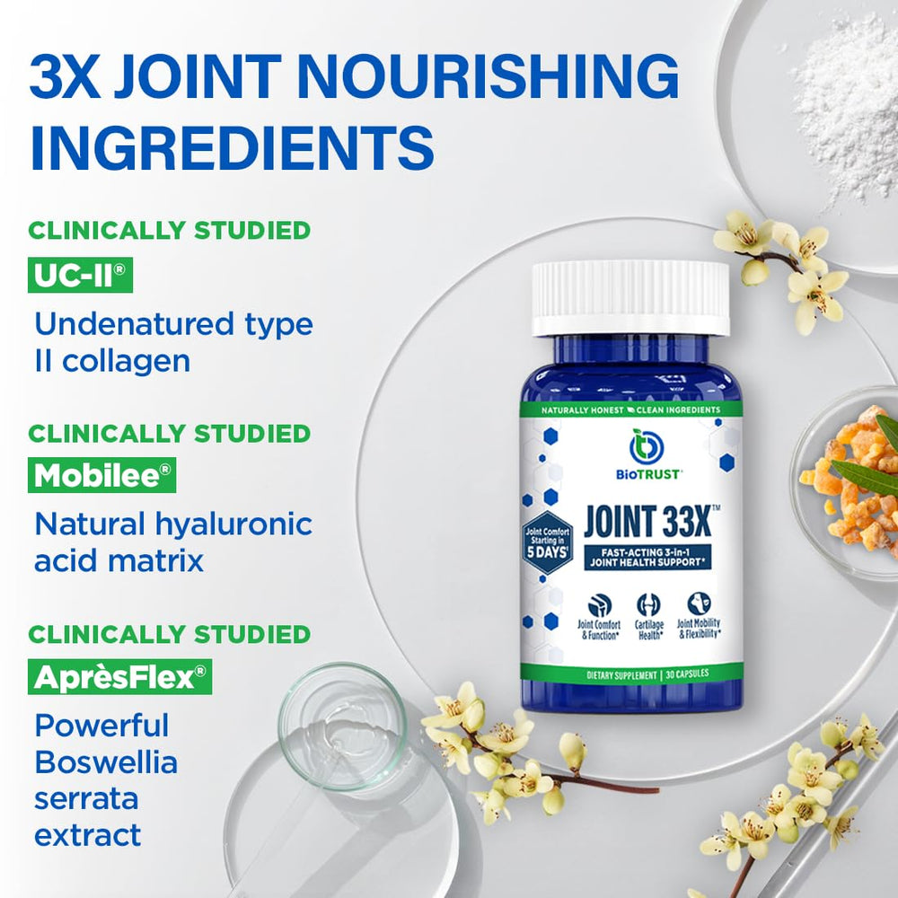 BioTrust Joint 33X ApresFlex Boswellia detail hints at potential quick relief.