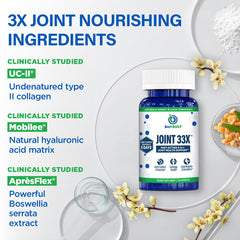 BioTrust Joint 33X ApresFlex Boswellia detail hints at potential quick relief.