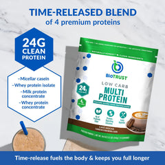 BioTrust Low Carb Protein scoop highlighting convenient serving size