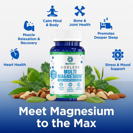 Closeup of BioTrust Multi Magnesium Complex capsules for steady energy