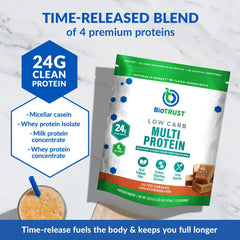 BioTrust salted caramel protein scoop ready to mix into beverages.