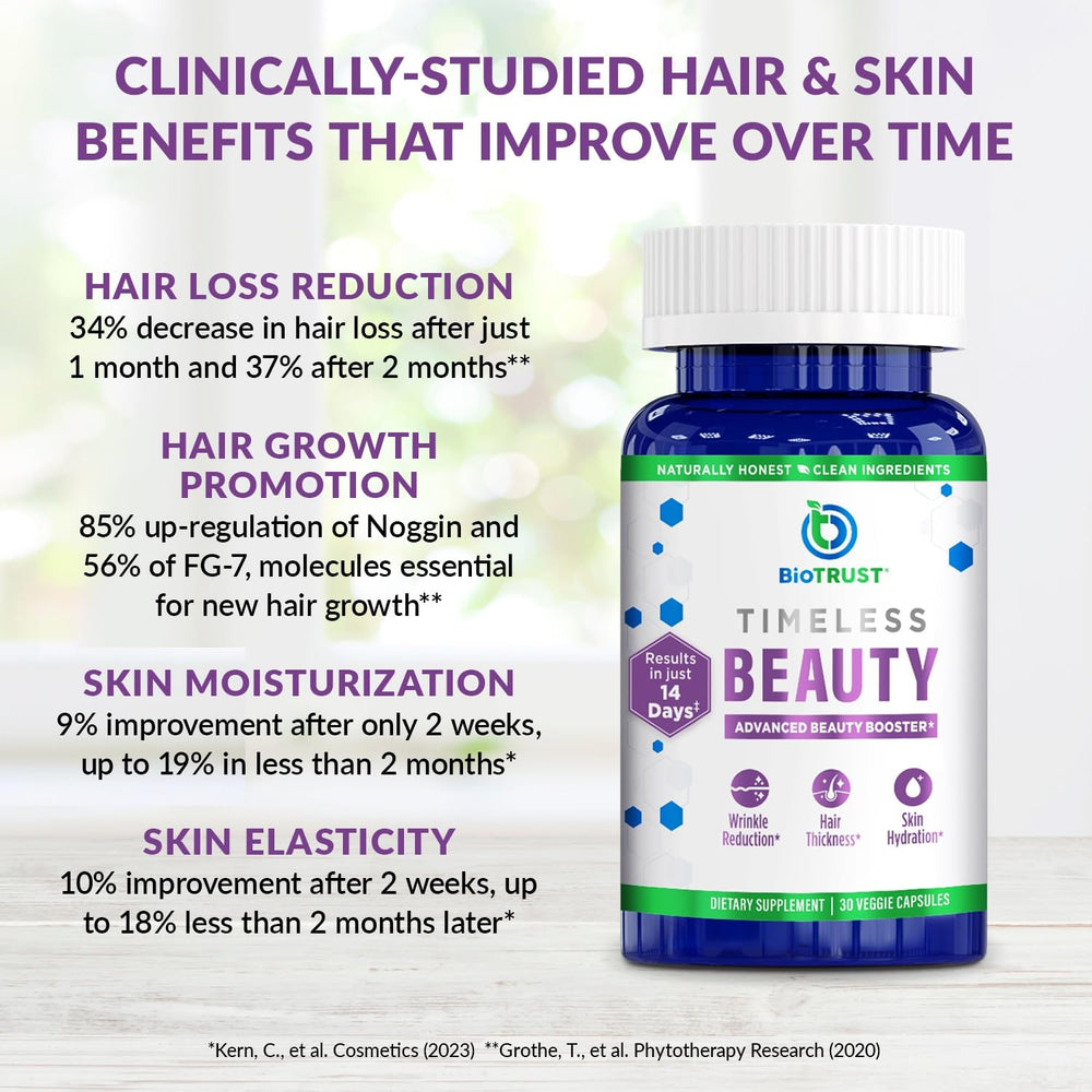 BioTrust Timeless Beauty packaging closeup highlighting GMP quality and third-party testing.