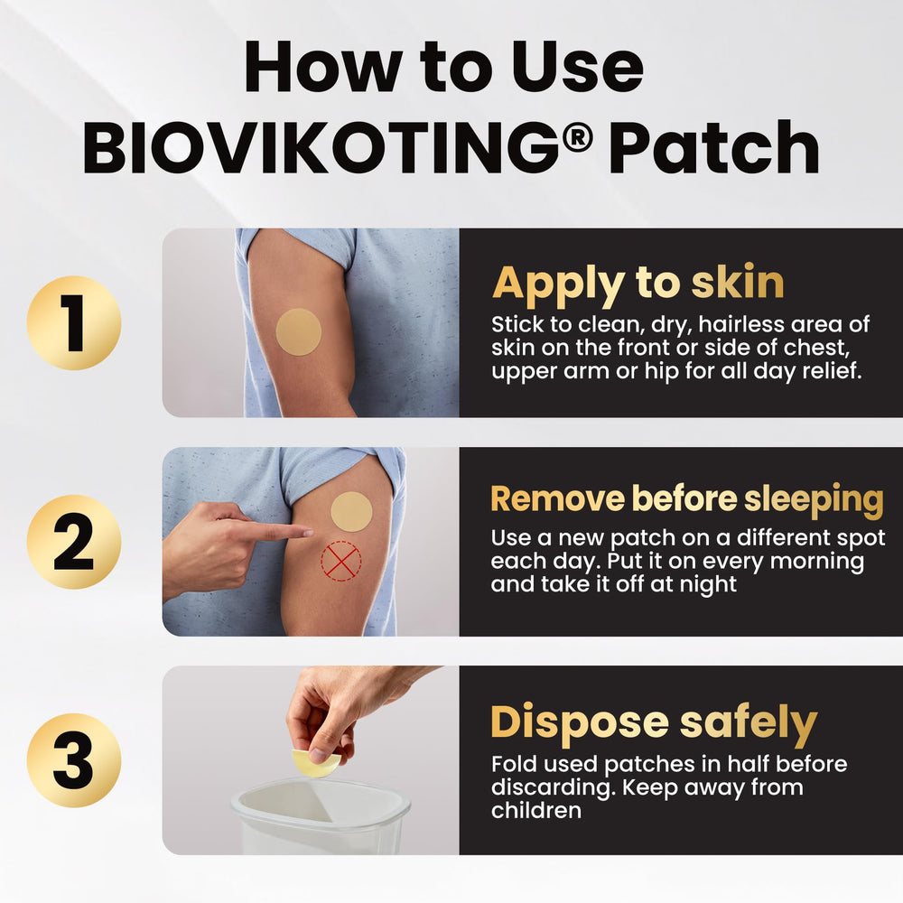 Biovikoting nicotine patch 24h-release concept supports steady cravings management.