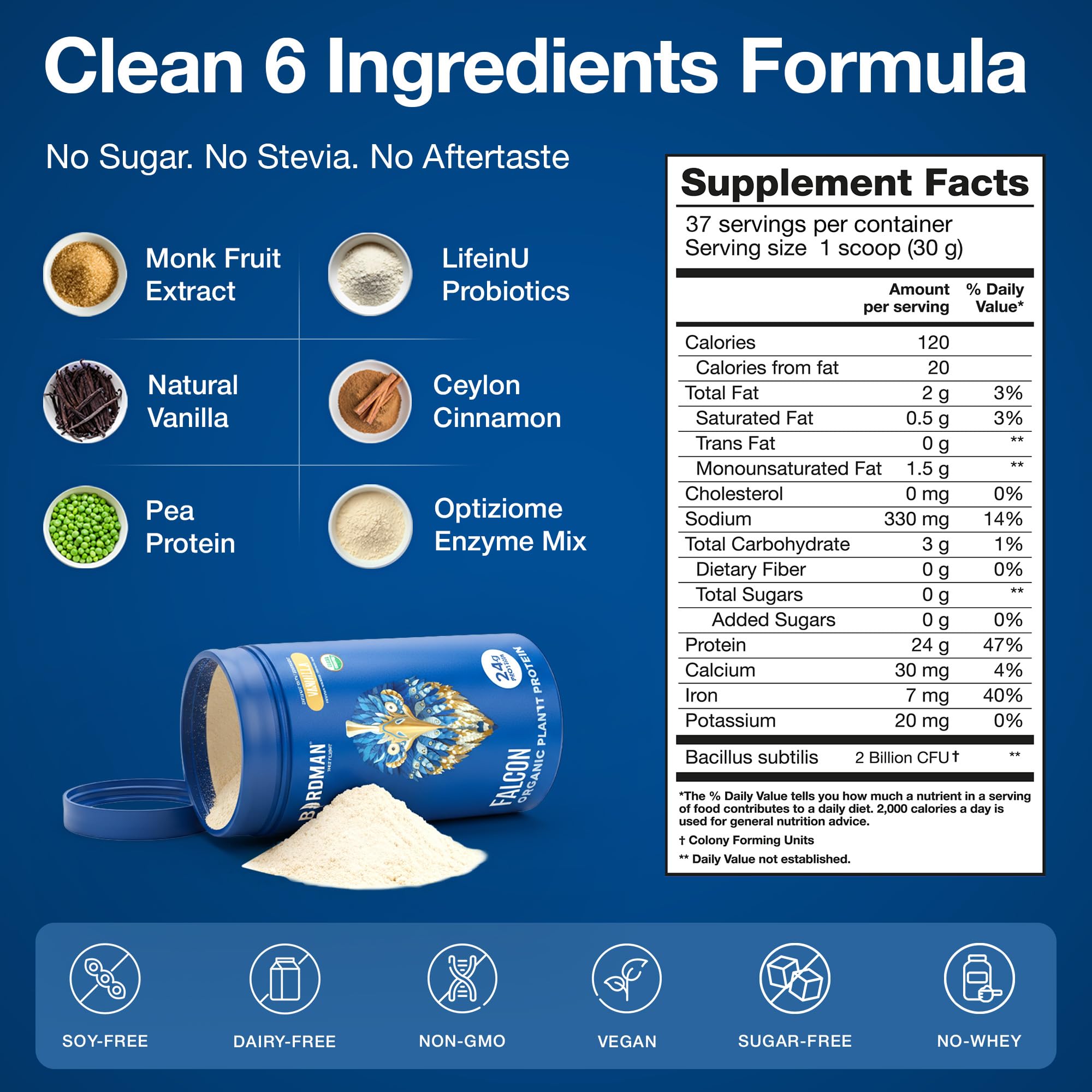BirdMAN Falcon digestive enzymes and probiotics blend on packaging