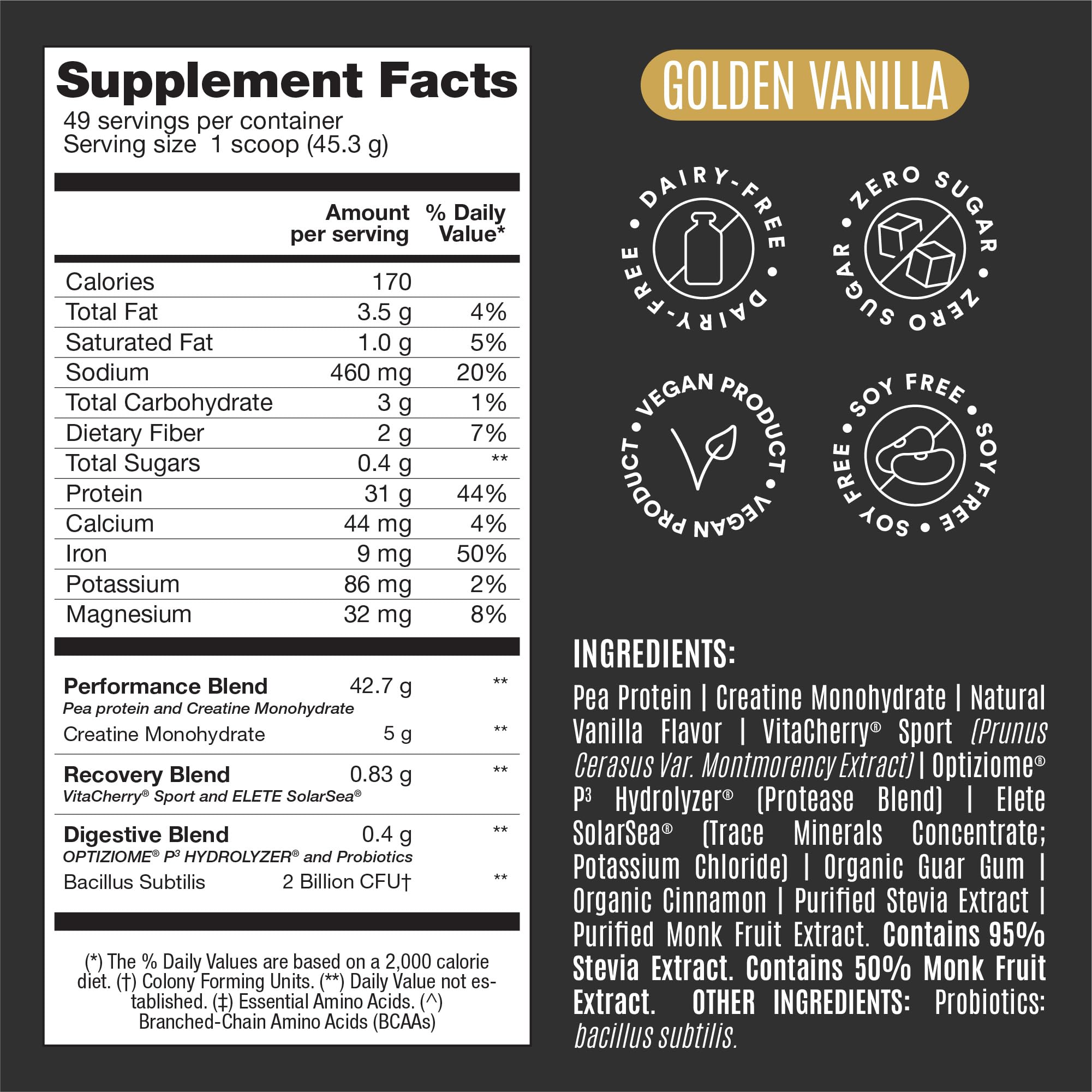 Birdman Falcon Performance electrolytes graphic illustrates mineral support during training.