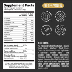 Birdman Falcon Performance electrolytes graphic illustrates mineral support during training.