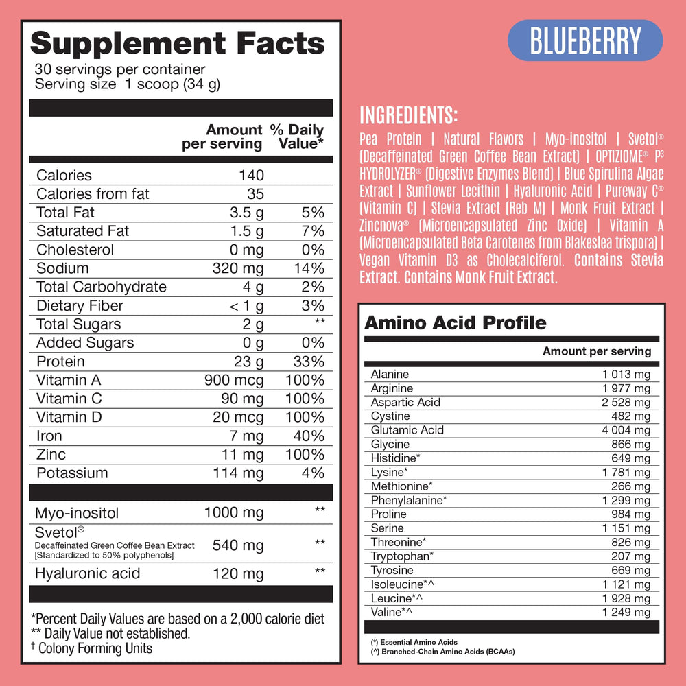 BIRDMAN Fitmingo blueberry ingredients close-up with inositol and hyaluronic acid.