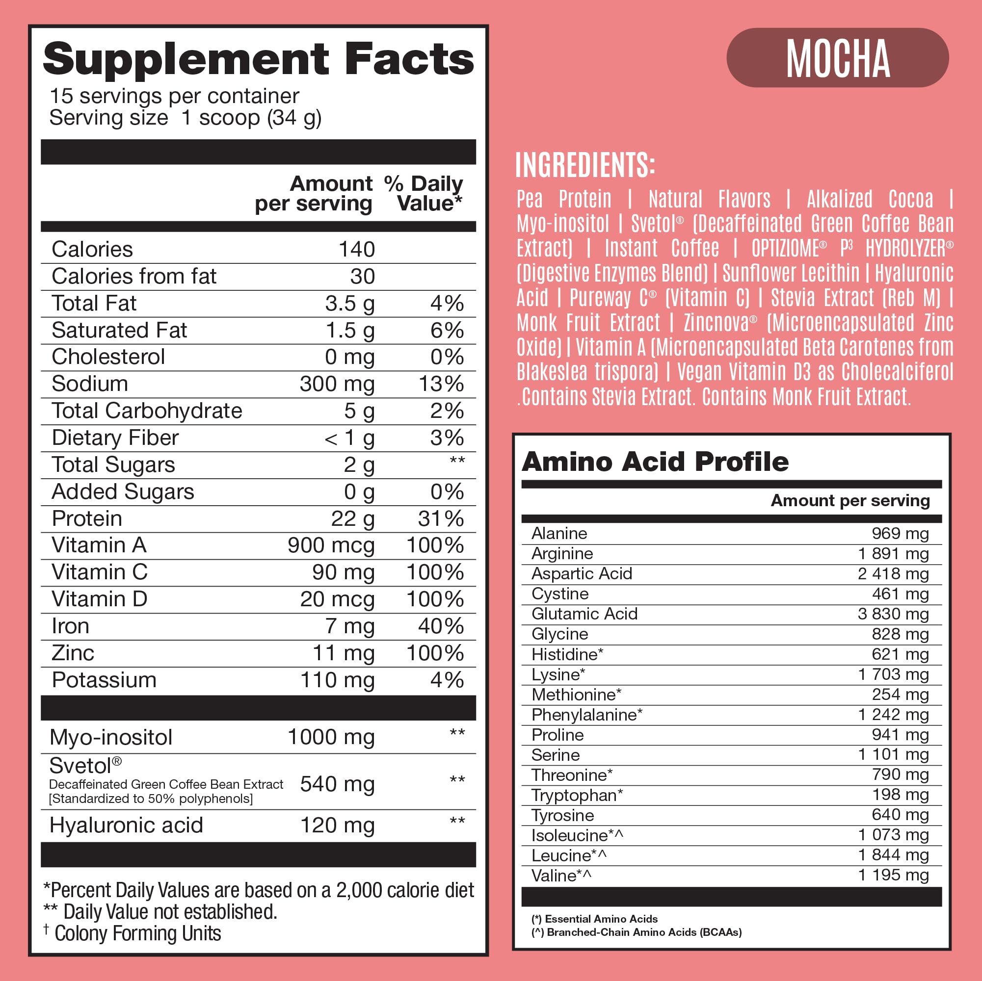 Birdman Fitmingo ingredients panel featuring inositol and hyaluronic acid