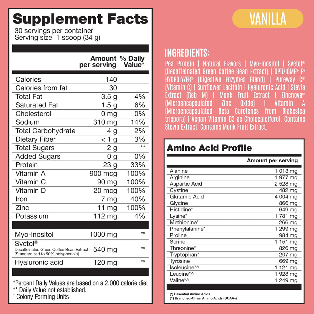 Birdman Fitmingo vanilla ingredient icons showcase inositol, collagen boosters, and vitamins.