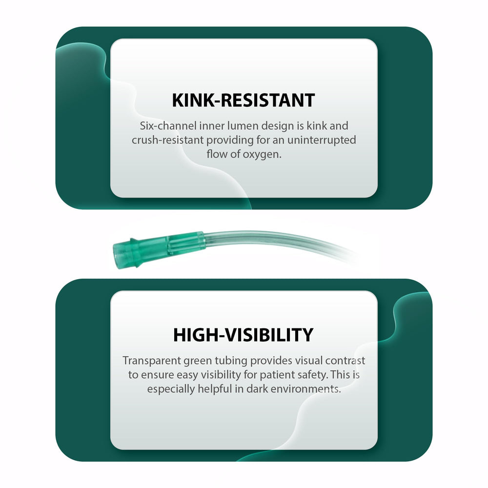 Bistras Oxygen Tubing non-kinking design minimizes interruptions during use.
