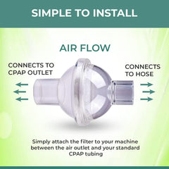 Bistras CPAP filter installed for strong airflow during nightly use.