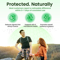 BITESHIELD made-in-usa packaging signals quality and transparency.