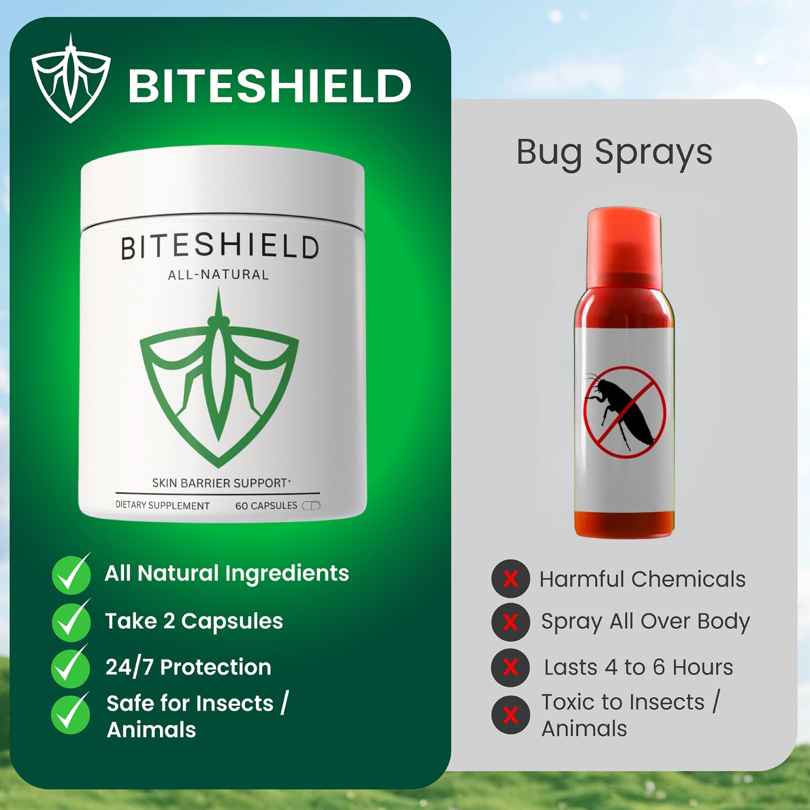 BITESHIELD skin support image emphasizes gentle daily care.