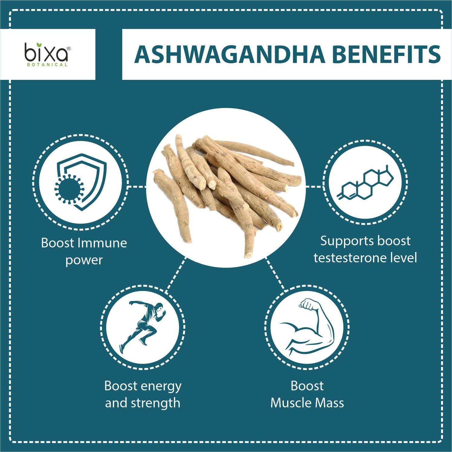 Closeup of the label on Bixa Botanical Ashwagandha root powder emphasizing non-GMO and vegan quality