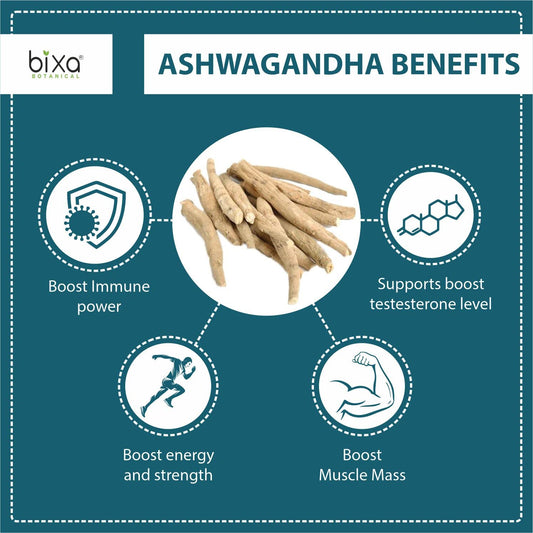 Closeup of the label on Bixa Botanical Ashwagandha root powder emphasizing non-GMO and vegan quality