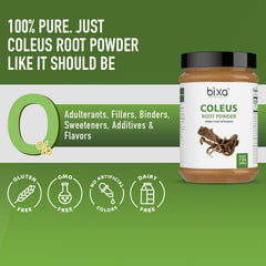 Bixa Botanical Coleus Forskohlii root powder bottle on a shelf.