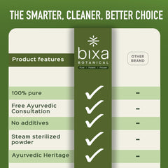 Bixa Botanical Long Pepper Powder with scoop, ideal for spice blends