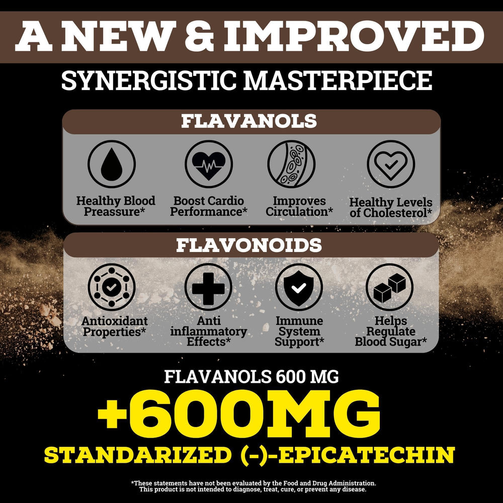 Black Forest epicatechin nitric-oxide boost scoop highlights flavanol richness for potential blood flow support.