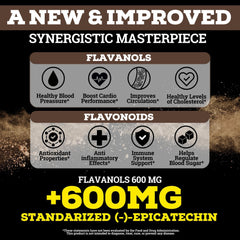 Black Forest epicatechin nitric-oxide boost scoop highlights flavanol richness for potential blood flow support.