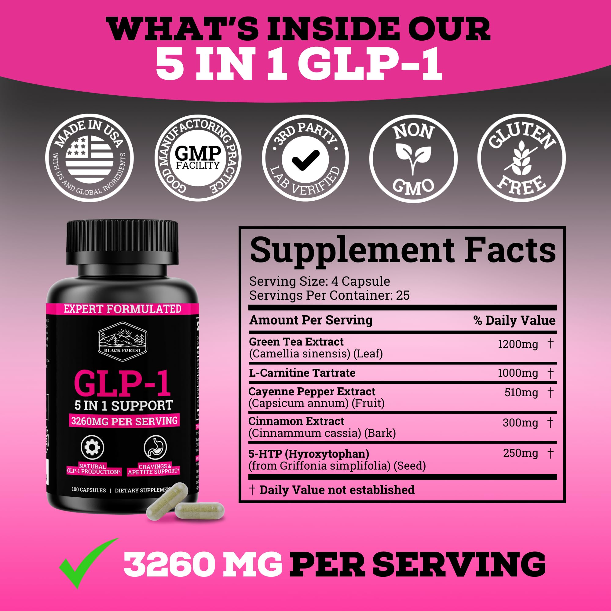 Capsules of Black Forest GLP-1 Booster ready for daily use