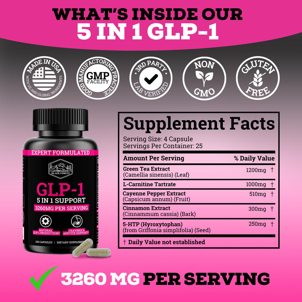 Capsules of Black Forest GLP-1 Booster ready for daily use