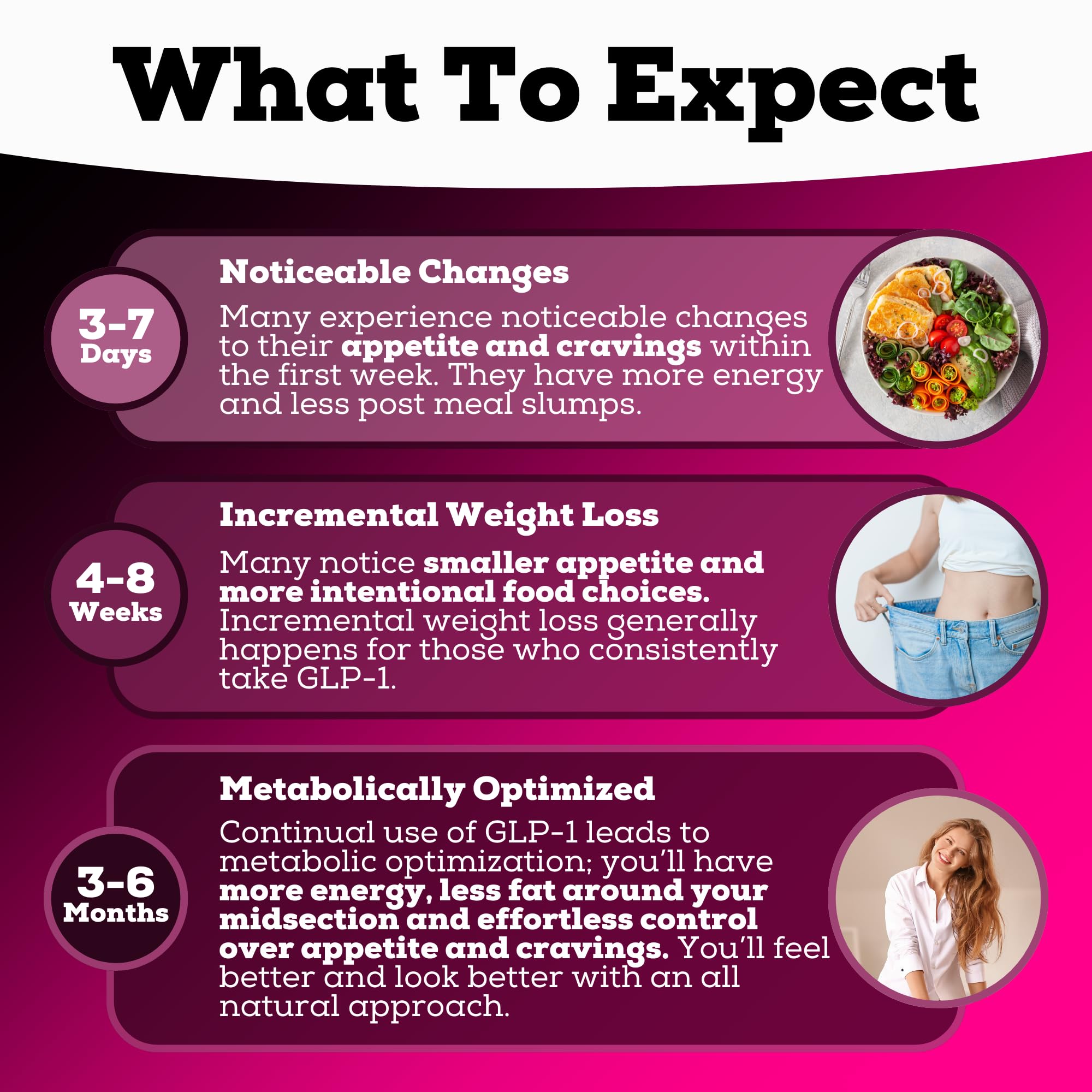 5-HTP supports mood balance and appetite signaling