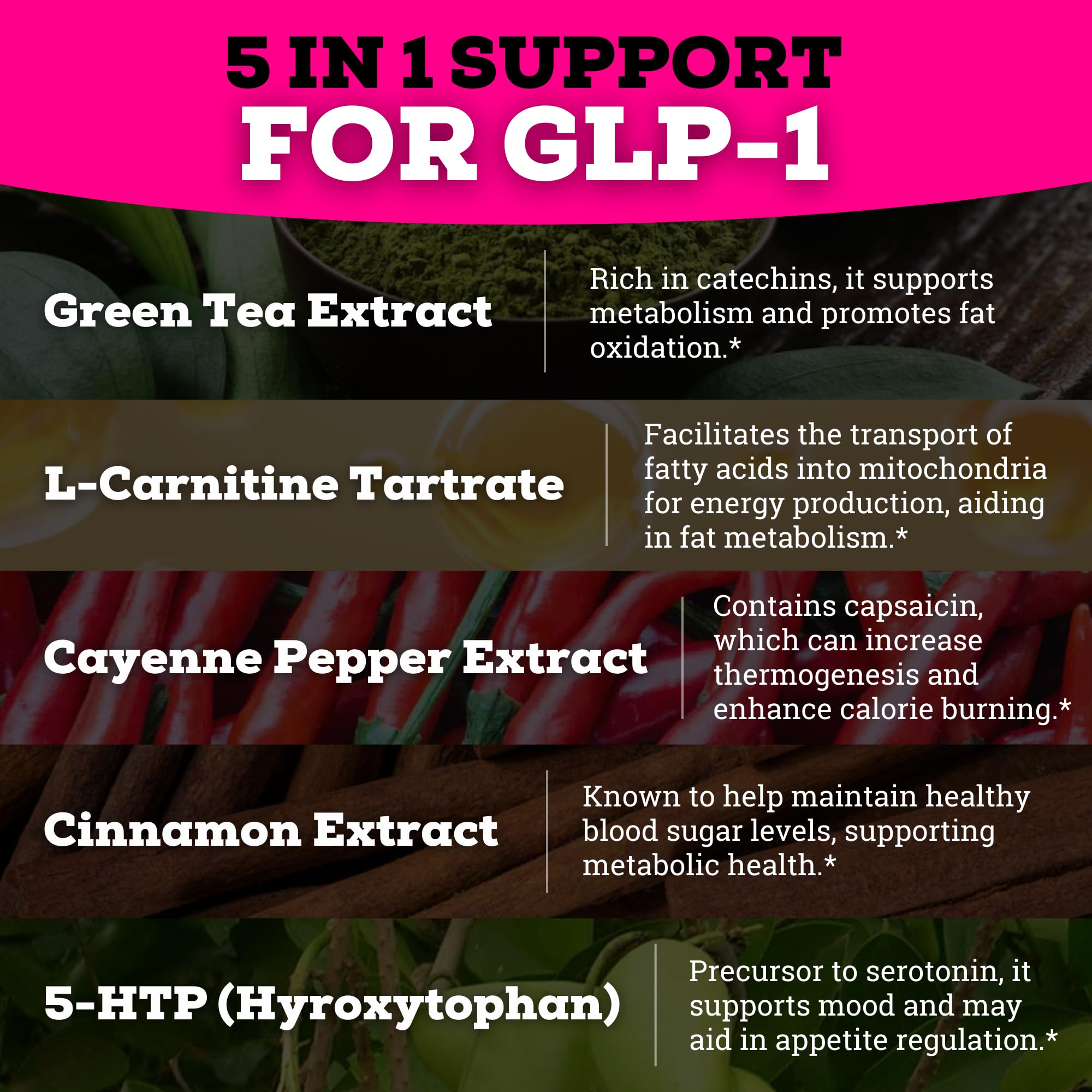 Cayenne pepper adds gentle warmth to the blend
