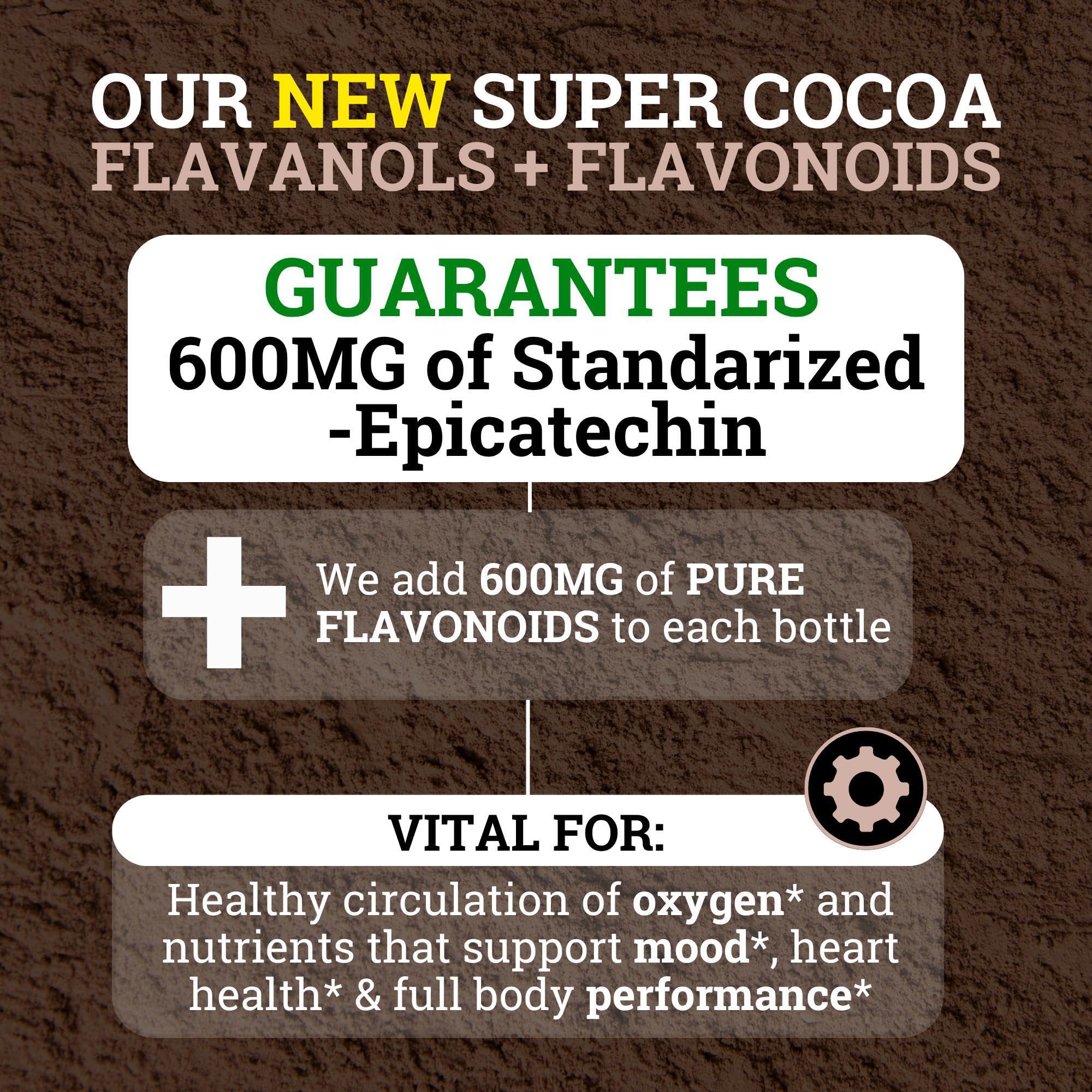 Black Forest heart flavonoids cocoa closeup shows antioxidant‑rich formula for daily wellness.