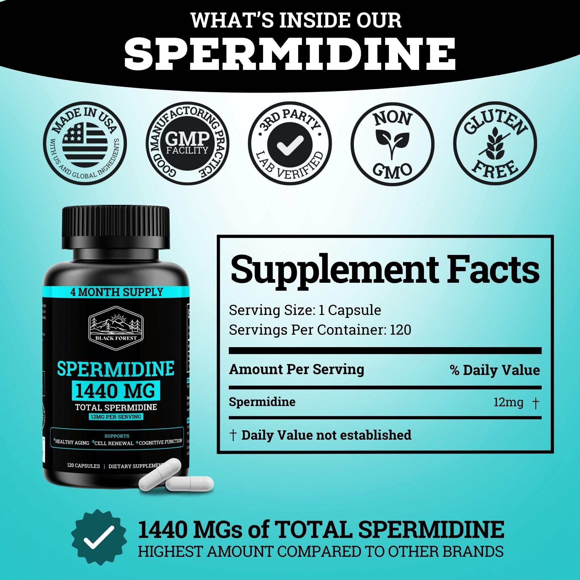 Black Forest Spermidine bottle with foil seal emphasizes freshness and potency.