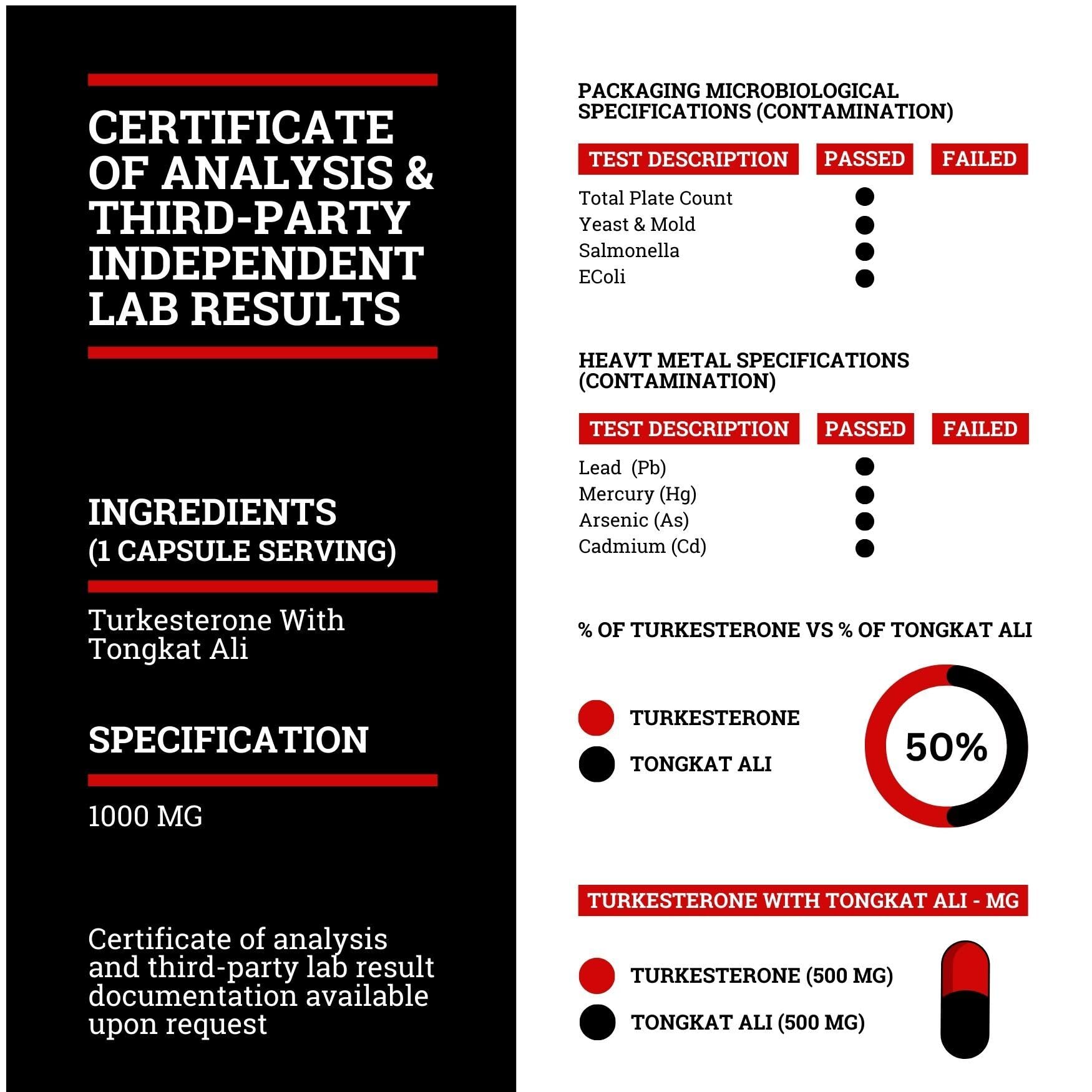 Black Forest Tongkat Ali 200:1 extract closeup implies strong energy support.