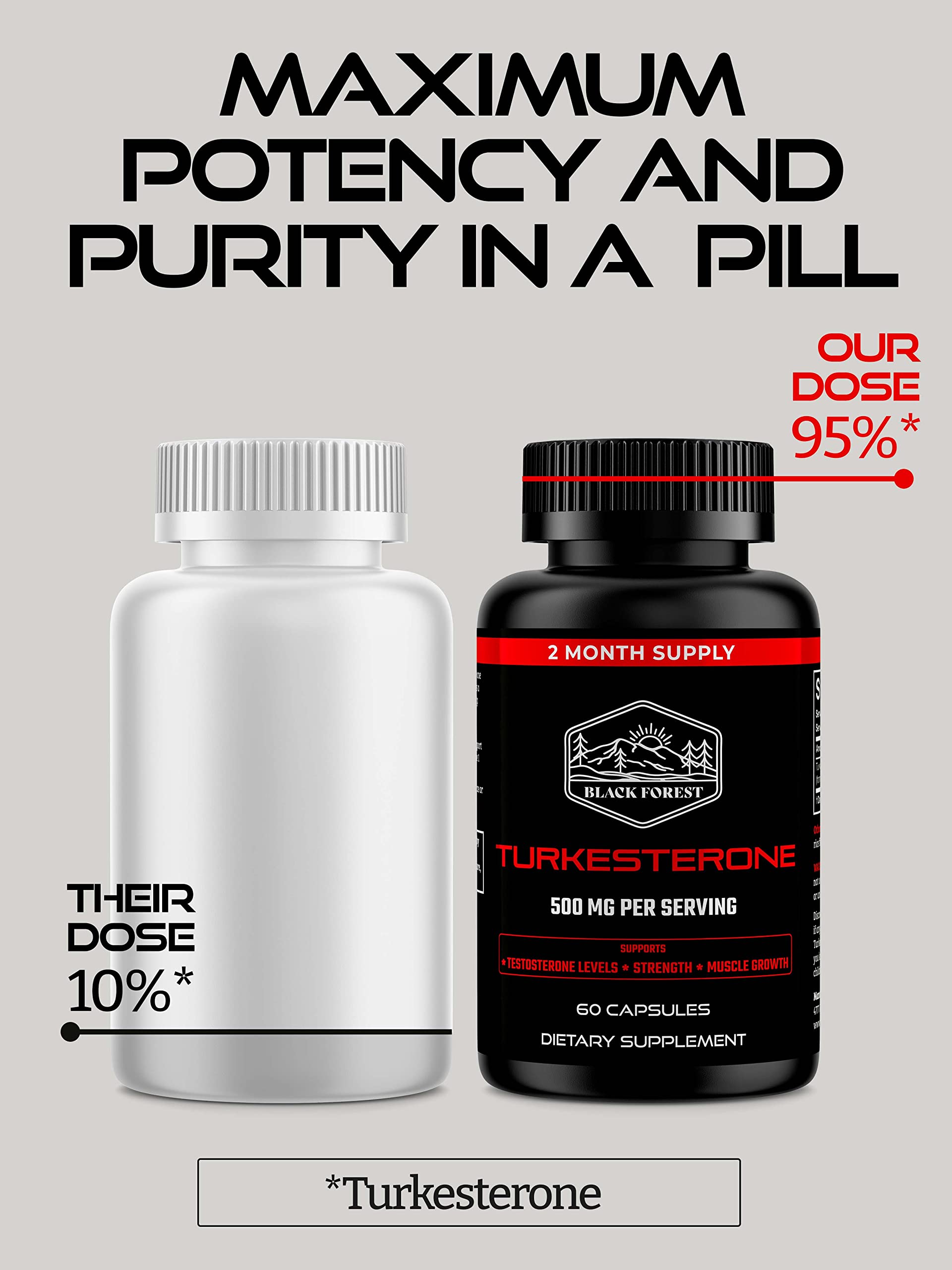 Black Forest Turkesterone reseal cap close-up to emphasize freshness.
