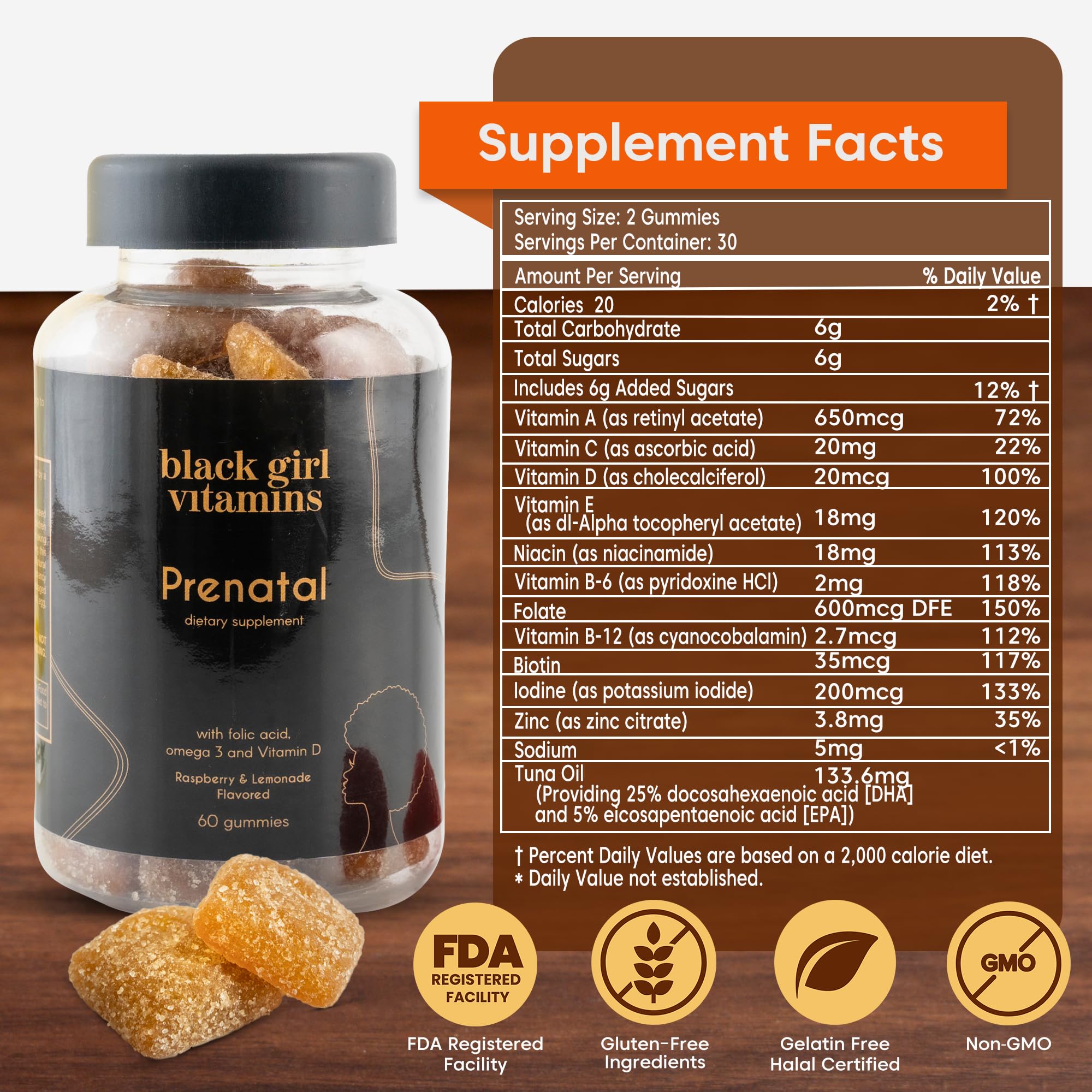 Black Girl Vitamins prenatal gummies packaging box communicates USA-made, Black-owned quality.