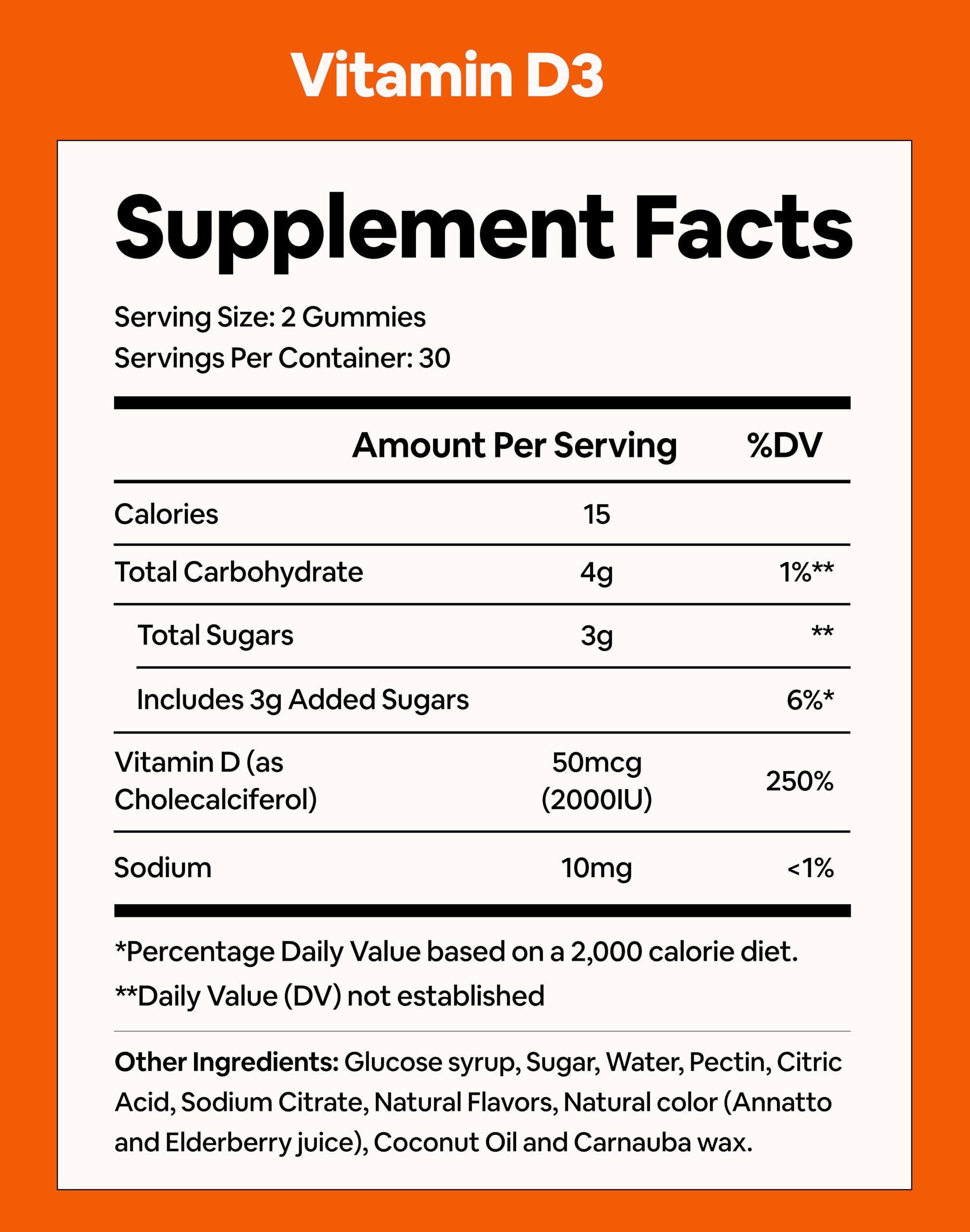 Black Girl Vitamins Vitamin D3 Gummies label packaging highlights vegan, gluten-free formula