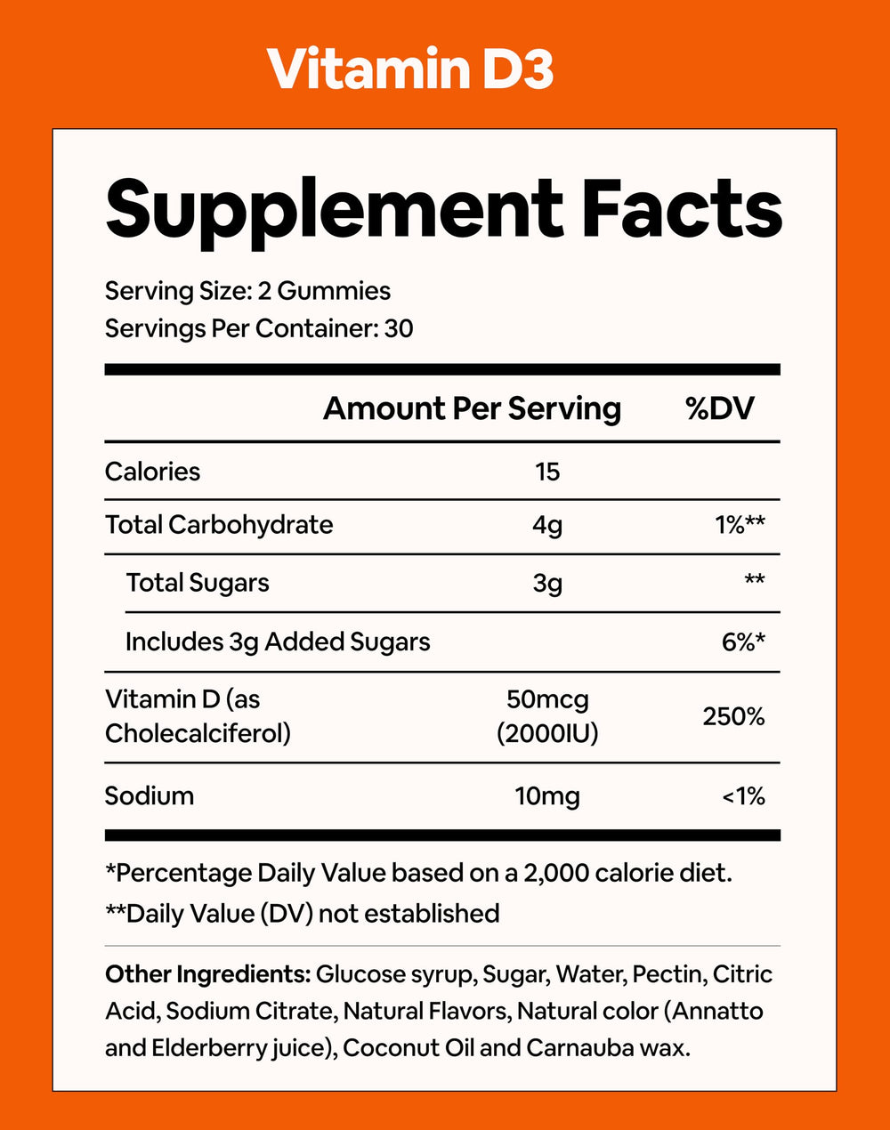 Black Girl Vitamins Vitamin D3 Gummies label packaging highlights vegan, gluten-free formula