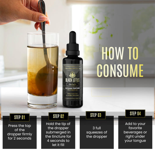 Black Lotus Shilajit Dropper-tincture shown ready to dissolve in water for energy support.