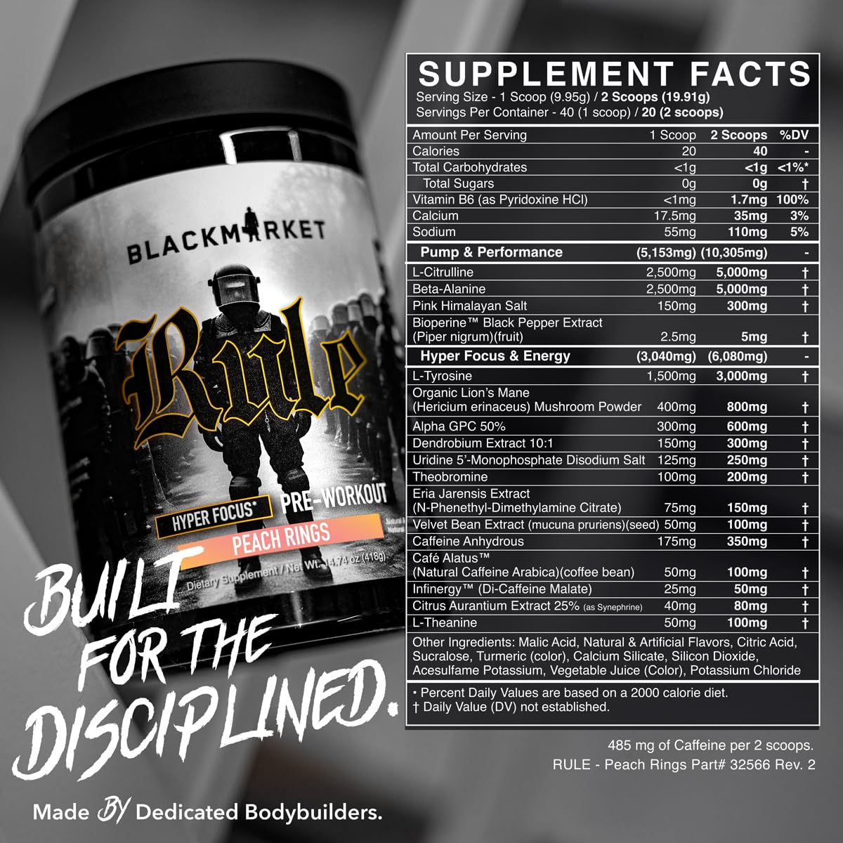 BLACKMARKET Rule alpha GPC listing emphasizes mind-to-muscle connection.