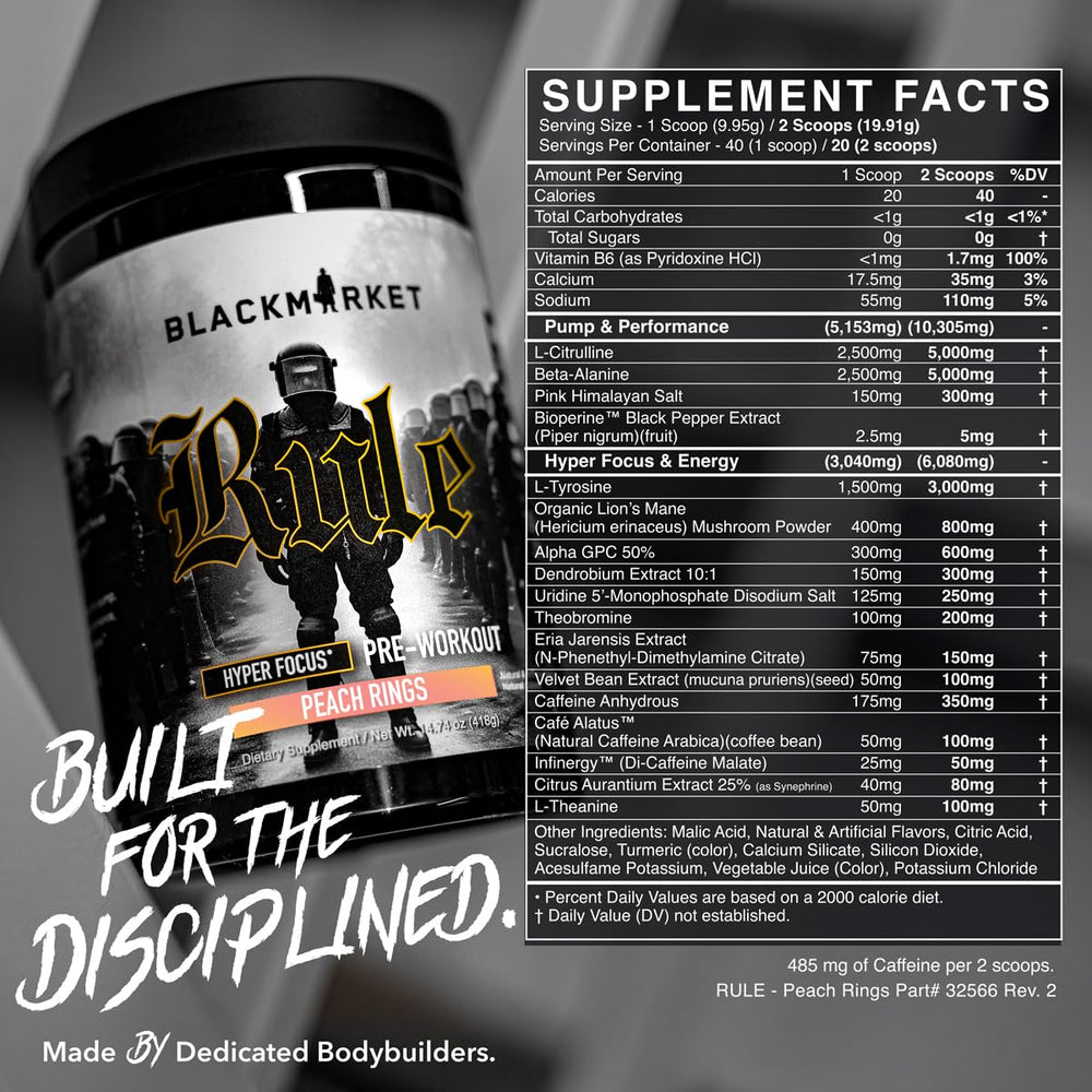 BLACKMARKET Rule alpha GPC listing emphasizes mind-to-muscle connection.