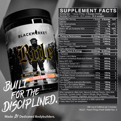 BLACKMARKET Rule alpha GPC listing emphasizes mind-to-muscle connection.