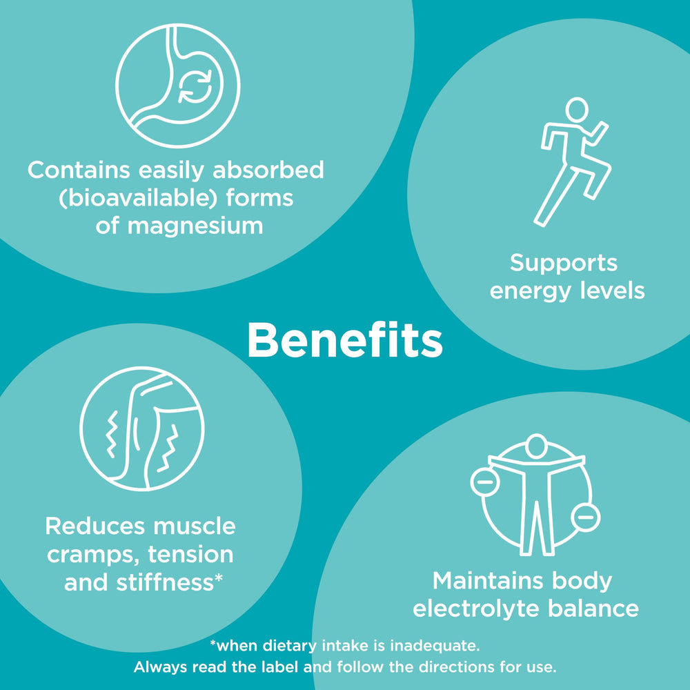 Pouring Blackmores Super Magnesium Plus bottle shows easy daily dosing