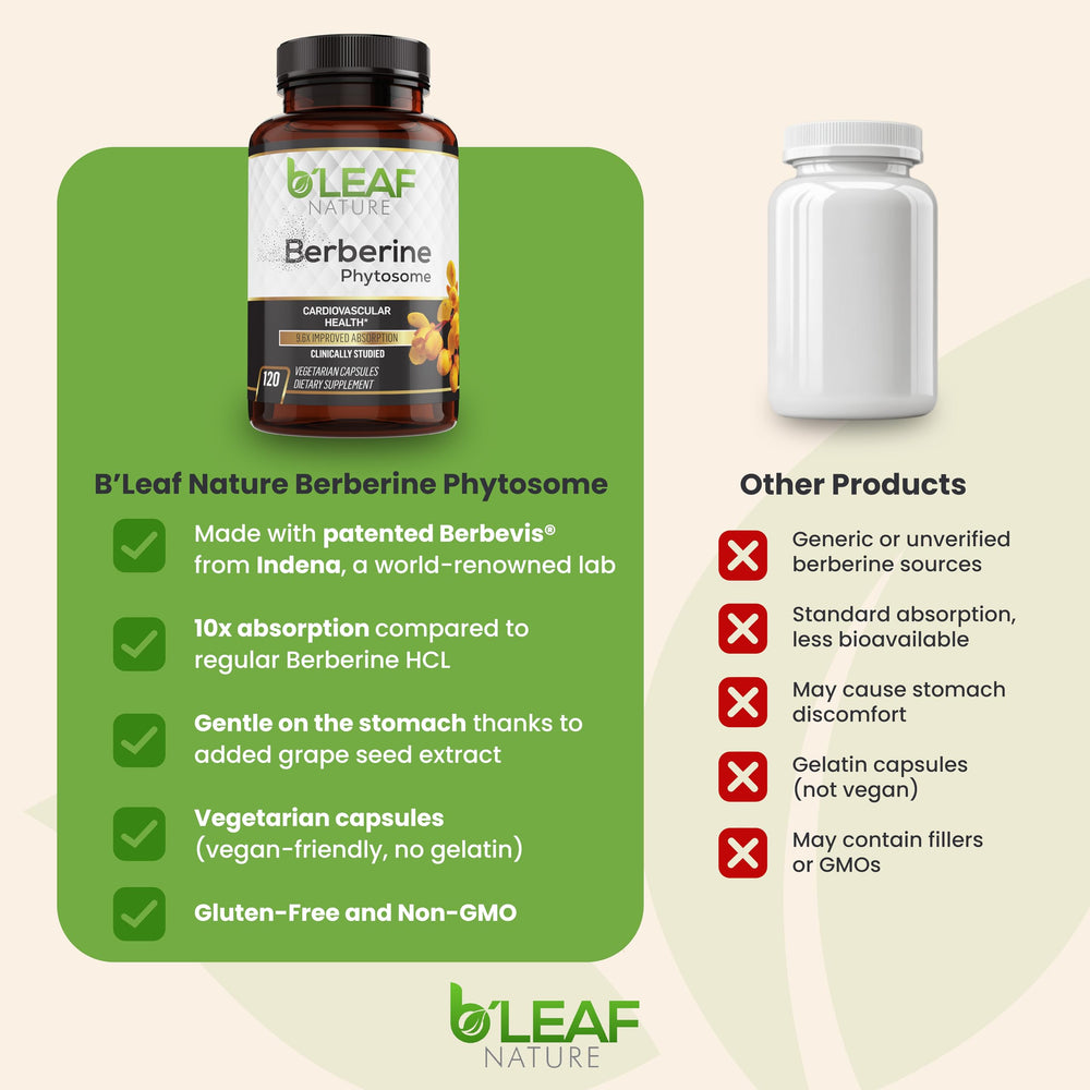 B’Leaf Nature Berberine Phytosome label close-up showing vegan, gluten-free seal.