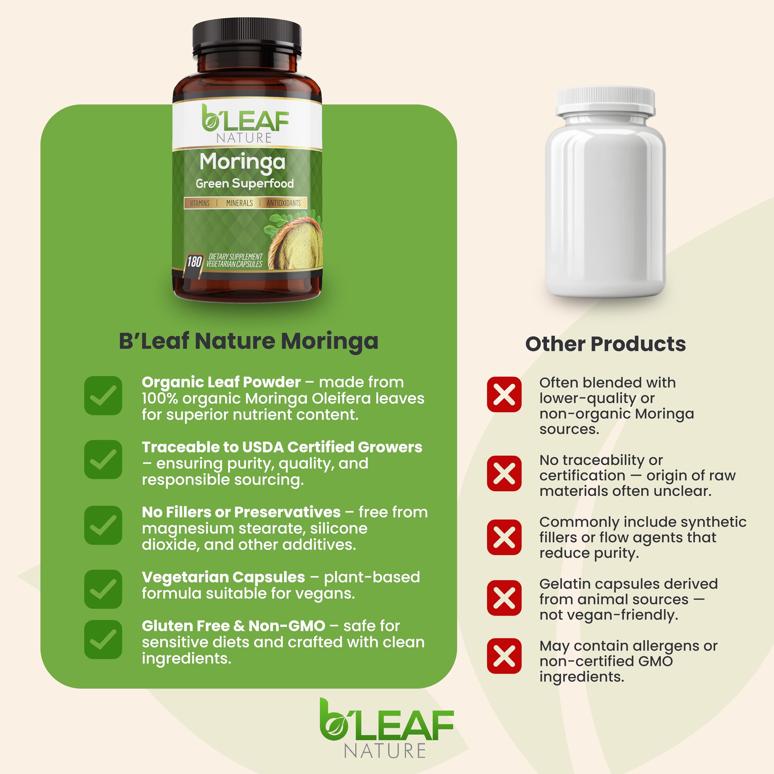 B’LEAF NATURE moringa powder in smoothies or meals for greens supplementation.