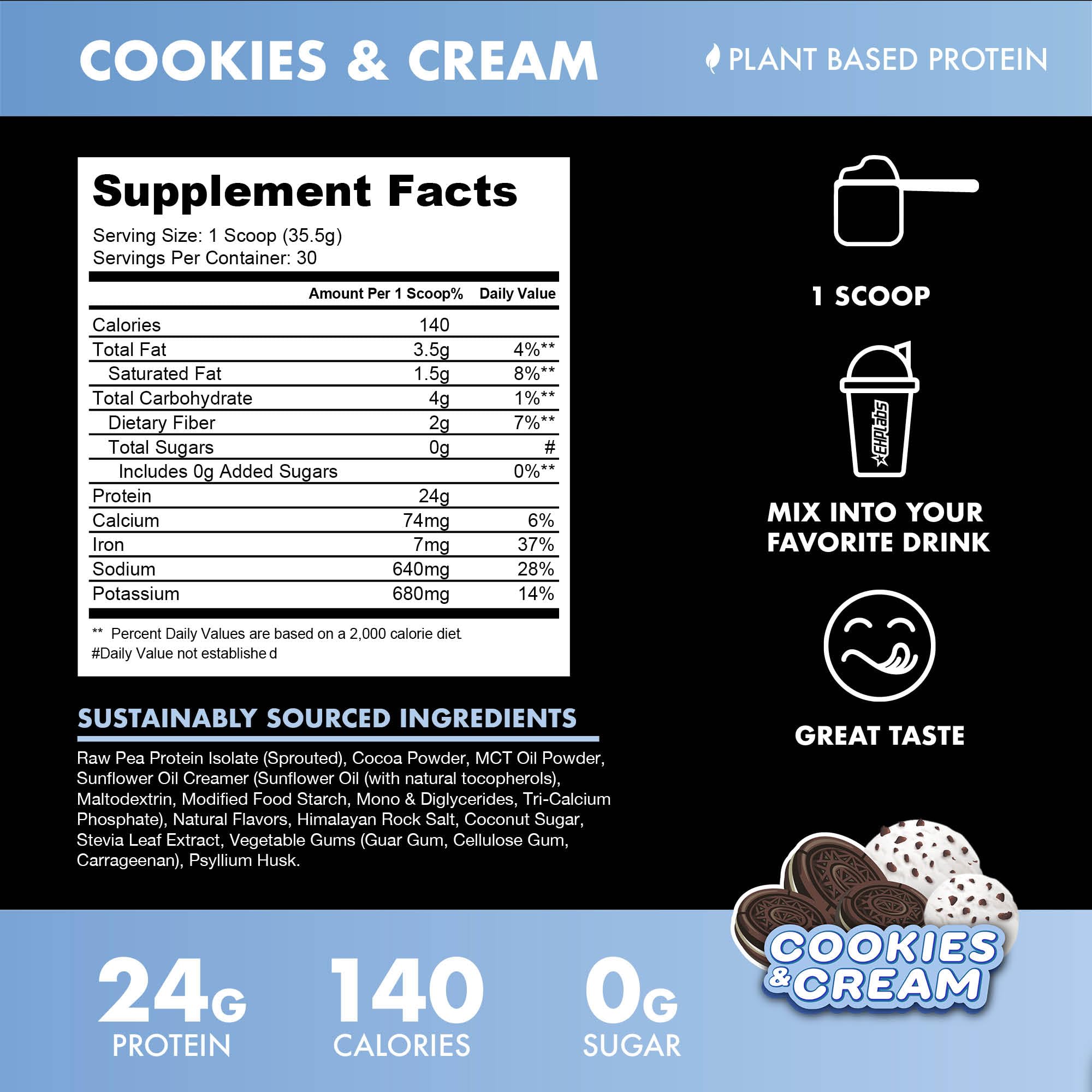 BLESSED protein powder ingredients label highlights gluten-free and soy-free formula.