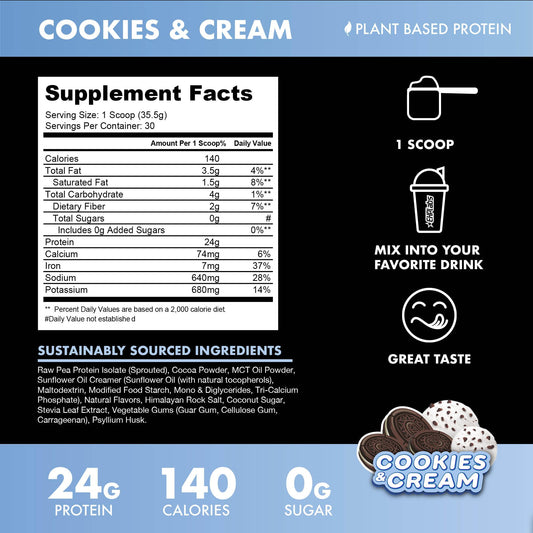 BLESSED protein powder ingredients label highlights gluten-free and soy-free formula.