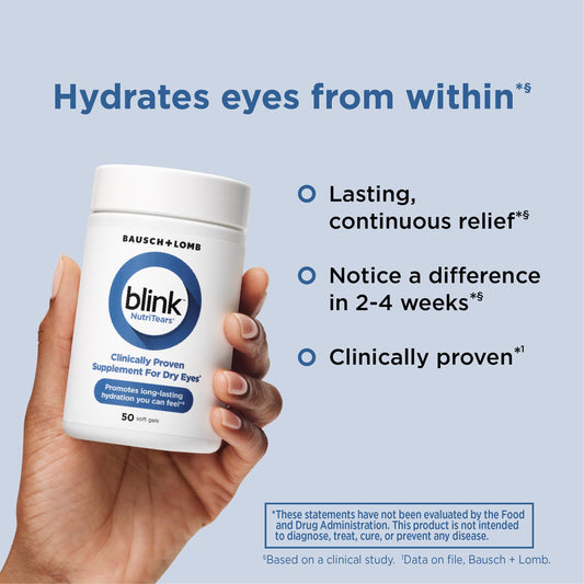 Blink NutriTears label close-up highlighting lutein and zeaxanthin for eye support.
