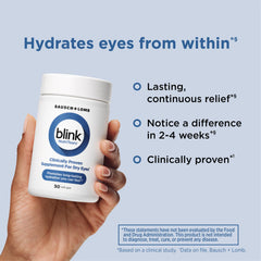 Blink NutriTears label close-up highlighting lutein and zeaxanthin for eye support.
