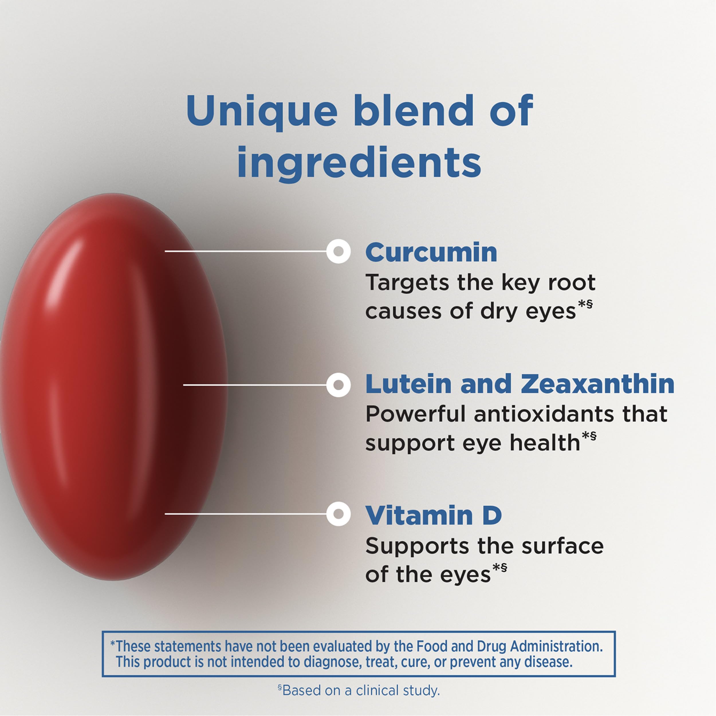 Blink NutriTears softgels poured for easy daily supplementation.