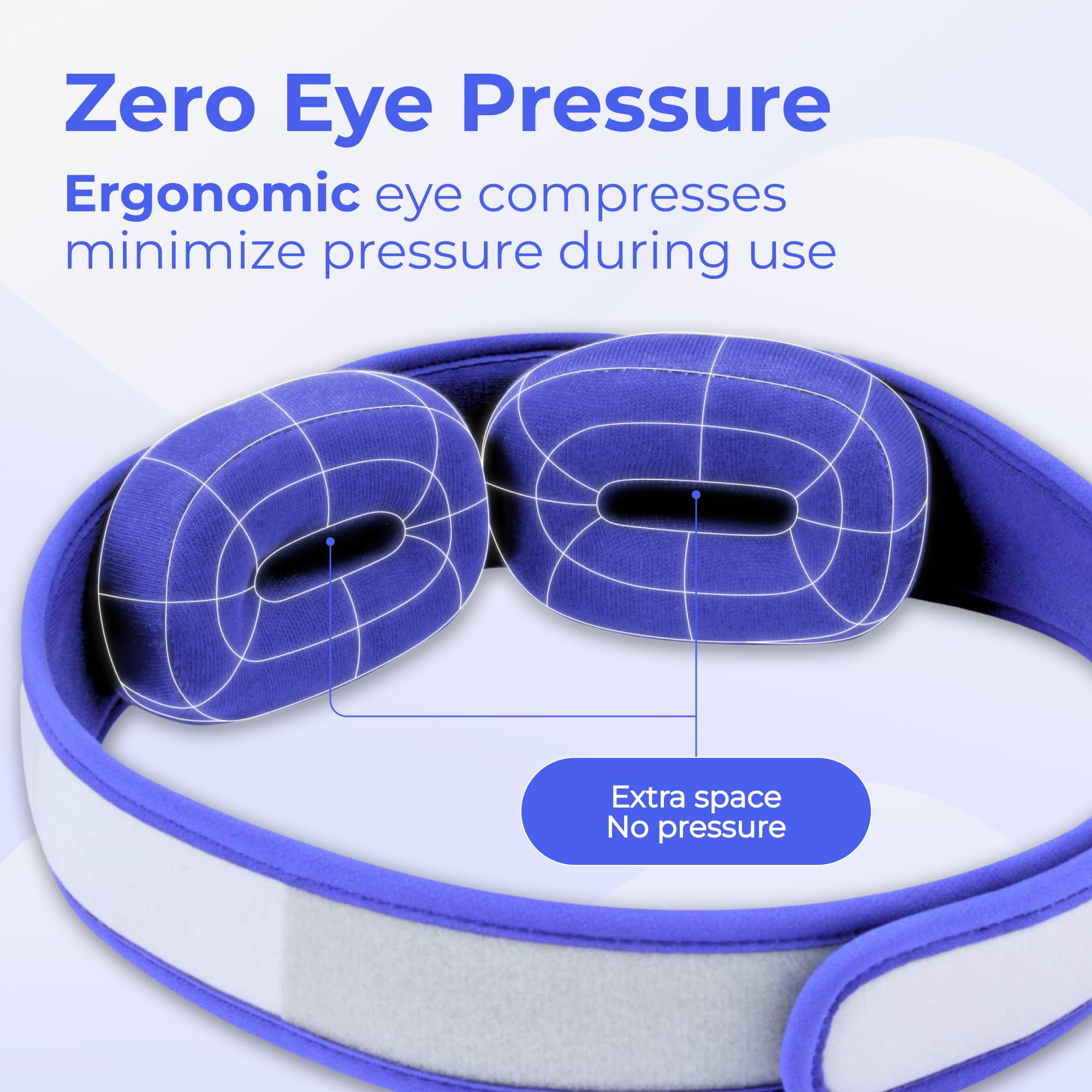 Blinkjoy Moist Heated Eye Mask heat pod detail highlights even heat distribution for restful relief.