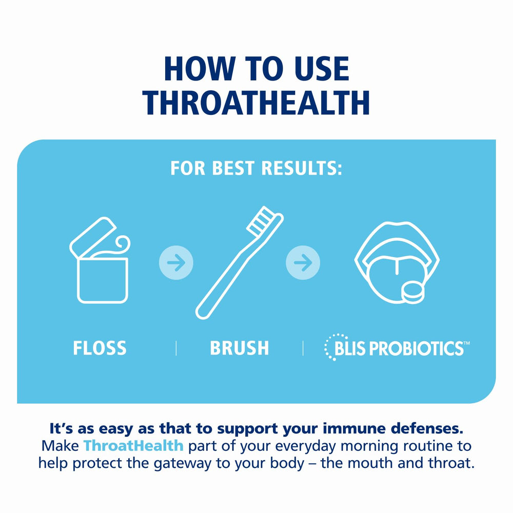 BLIS ThroatHealth lozenge detail highlighting 2.5B CFU K12 potency.